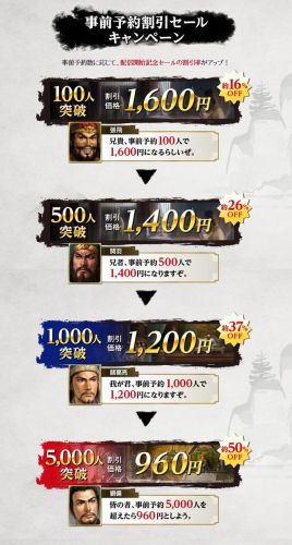 三国志3手机安卓中文版(三国志3无限金钱改版游戏特色)