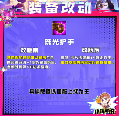 云顶之弈装备合成图s8(拳套加腰带合成什么s8)插图5 云顶之弈装备合成图s8(拳套加腰带合成什么s8)插图5