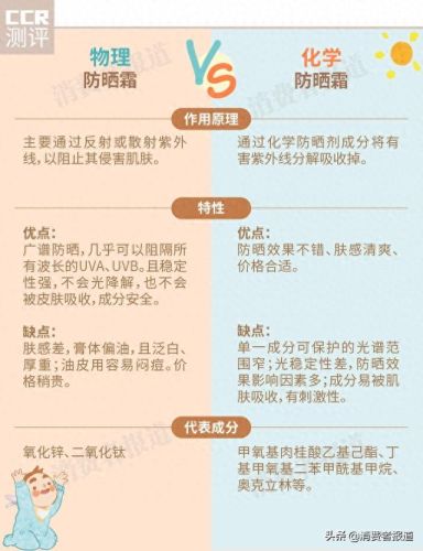 蓝蜥蜴(创魔蓝蜥蜴位置)插图2 蓝蜥蜴(创魔蓝蜥蜴位置)插图2