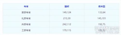 梦幻科举答题器叶子猪(大话科举考试答题器叶子猪)插图 梦幻科举答题器叶子猪(大话科举考试答题器叶子猪)插图