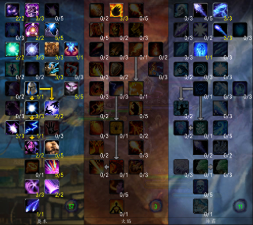 魔兽世界火法80天赋(魔兽世界火法天赋8.0)