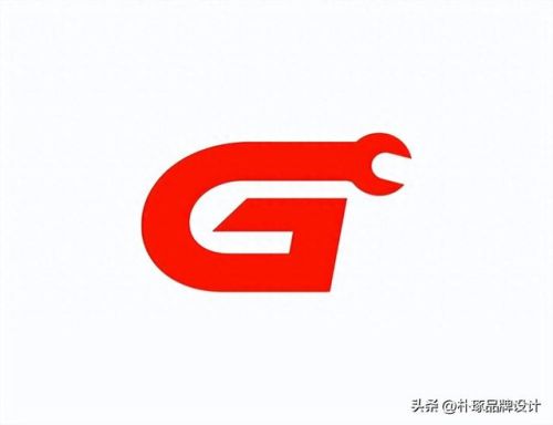 疯狂猜图四个字品牌标志(疯狂猜人物)插图3 疯狂猜图四个字品牌标志(疯狂猜人物)插图3