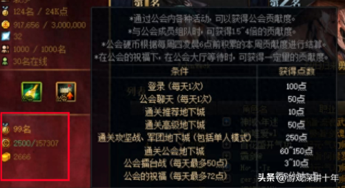 公会贡献币(公会贡献币怎么获得)插图4