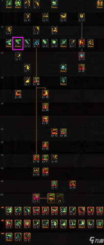 驭剑士100级加点(dnf驭剑士95加点刷图)