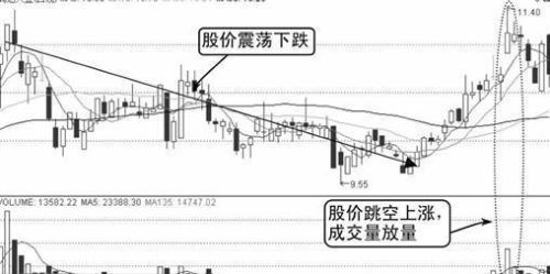 100000000迷你币永久激活码(万能激活码6位)插图6
