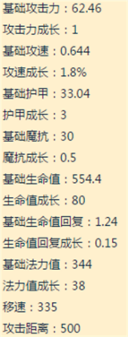 虚空之女出装(卡莎比赛出装最新)插图