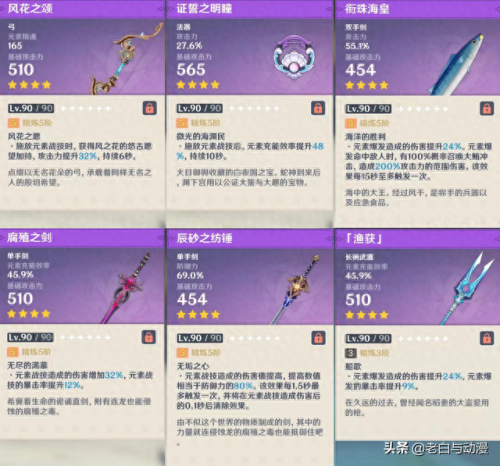 原神2.7版本什么时候上线(原神2.7版本up池)插图7 原神2.7版本什么时候上线(原神2.7版本up池)插图7