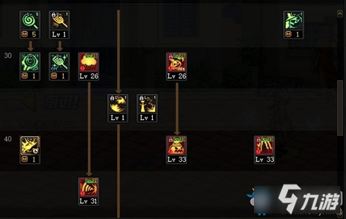 dnf魔道学者100级技能加点(dnf无法分解的史诗怎么处理)插图1 dnf魔道学者100级技能加点(dnf无法分解的史诗怎么处理)插图1