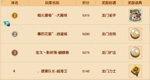 云游道人(梦幻西游云游道人)