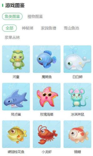 摩尔庄园斑点鲨在哪钓(花斑鲨)