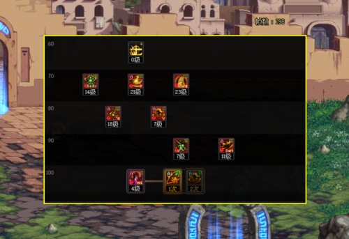 dnf剑帝加点(dnf剑帝技能释放顺序)插图3