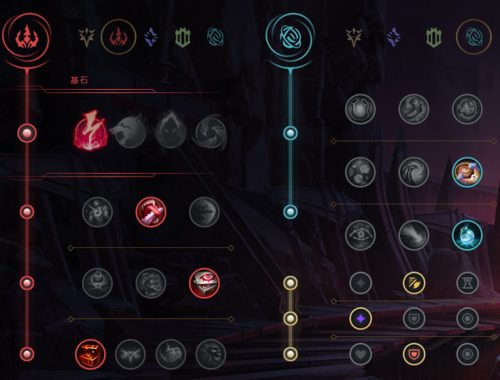 诡术妖姬技能介绍(乐芙兰人物背景)插图1 诡术妖姬技能介绍(乐芙兰人物背景)插图1