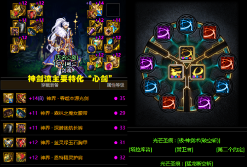 dnf剑魂(剑魂空血流还是攻速流)插图2 dnf剑魂(剑魂空血流还是攻速流)插图2