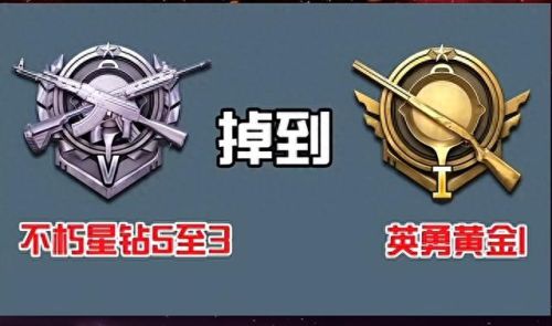 吃鸡段位级别(天天吃鸡段位)插图5