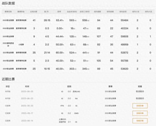 河流之王出装(河流之王塔出装)