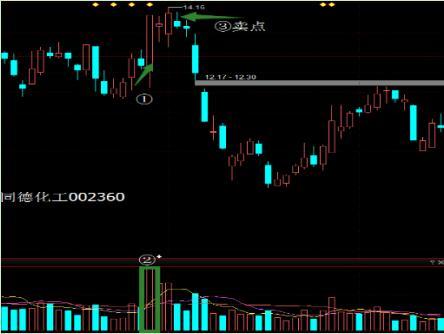 100000000迷你币永久激活码(万能激活码6位)
