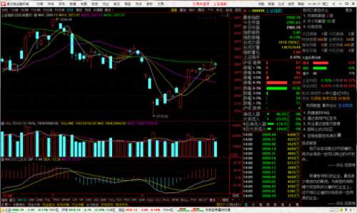 股票分析软件破解版(股票分析软件收费)