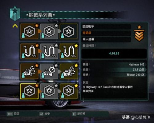 极品飞车10攻略(极品飞车10赛车列表)插图42