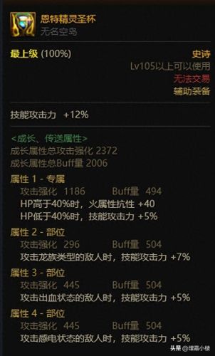 扭曲之力(魔兽世界扭曲之力怎么召唤)插图16 扭曲之力(魔兽世界扭曲之力怎么召唤)插图16