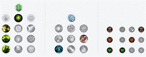 lol机器人出装(lol稻草人出装)插图1