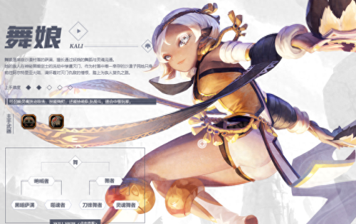 龙之谷舞娘技能(龙之谷最低配置)插图5