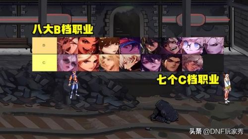 dnf刷图职业排行最新(地下城与勇士刷图职业排行)插图4 dnf刷图职业排行最新(地下城与勇士刷图职业排行)插图4