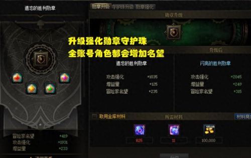 dnf预约等级(dnf最开始的等级)插图4 dnf预约等级(dnf最开始的等级)插图4