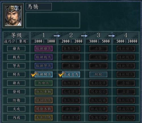 三国志11隐藏城市大宛(三国志11登庸必定成功)插图18 三国志11隐藏城市大宛(三国志11登庸必定成功)插图18