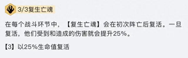 金铲铲之战丧尸没了(金铲铲之战是什么游戏)插图3 金铲铲之战丧尸没了(金铲铲之战是什么游戏)插图3