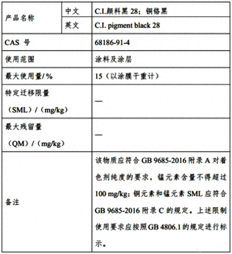 黑染料(染衣服的染料染色剂哪里买)
