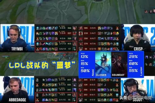 璐璐出装s11(新版本璐璐出装)插图