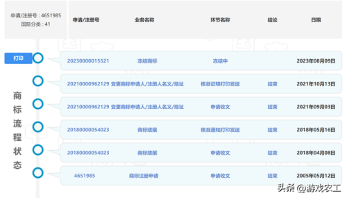 魔兽世界最新消息今天(魔兽世界公益服发布网)插图1 魔兽世界最新消息今天(魔兽世界公益服发布网)插图1