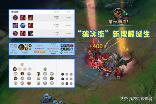 鳄鱼天赋符文s11(鳄鱼上单s9符文出装)插图1