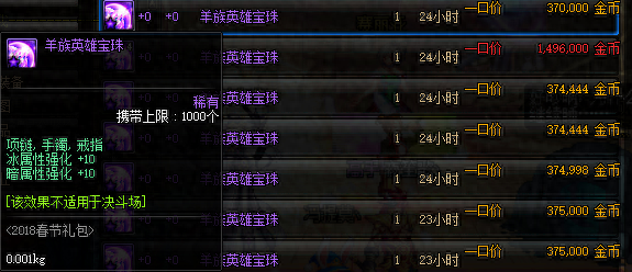 英雄宝珠(英雄宝珠笔芯型号)插图4