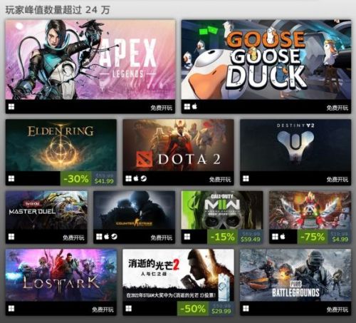 2022年最火的网络游戏(2021目前最火的大型网游)插图5