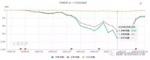 qq空间皮肤克隆器(qq一键克隆好友软件)插图3