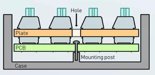 斗战神拳猴加点2022(斗战神圣僧刷图加点)插图8 斗战神拳猴加点2022(斗战神圣僧刷图加点)插图8