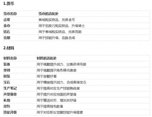 万王之王3d手游(万王之王3d凉了吗)