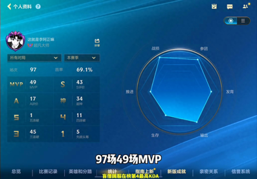 瞎子打野出装(中单瞎子怎么出装)插图 瞎子打野出装(中单瞎子怎么出装)插图