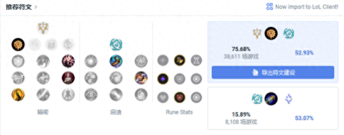 英雄联盟出装顺序(英雄联盟出装表)插图1 英雄联盟出装顺序(英雄联盟出装表)插图1
