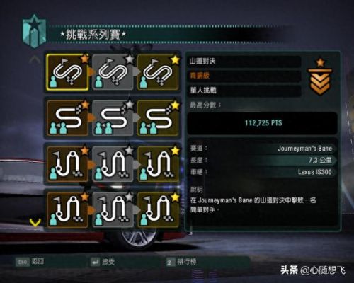 极品飞车10攻略(极品飞车10赛车列表)插图