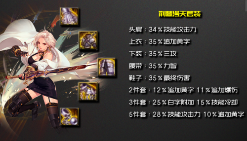 dnf剑宗用什么武器比较好(剑宗四个属性剑怎么选择)插图7 dnf剑宗用什么武器比较好(剑宗四个属性剑怎么选择)插图7