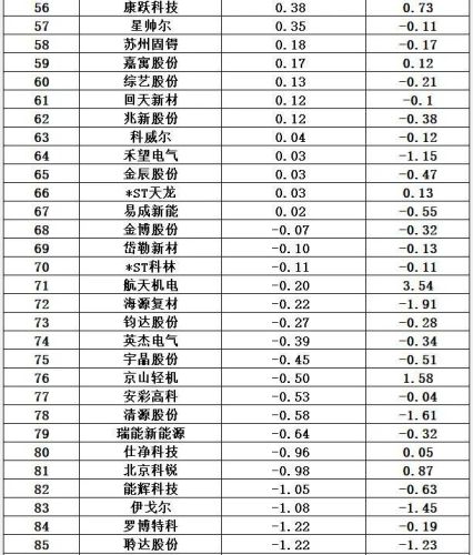光伏哪家排名前十(2018十大光伏品牌)插图24 光伏哪家排名前十(2018十大光伏品牌)插图24