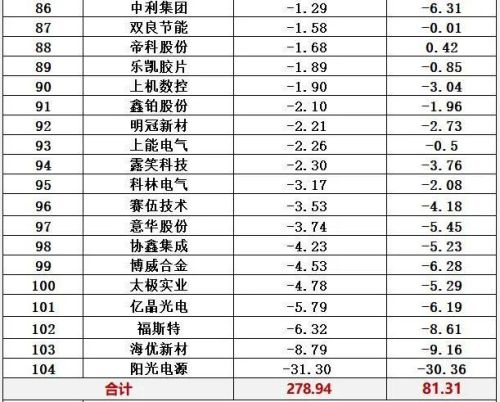 光伏哪家排名前十(2018十大光伏品牌)插图25 光伏哪家排名前十(2018十大光伏品牌)插图25