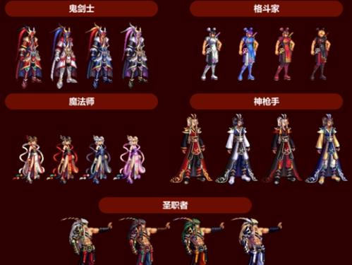 dnf2013春节套礼包(dnf70版本时间段)插图2