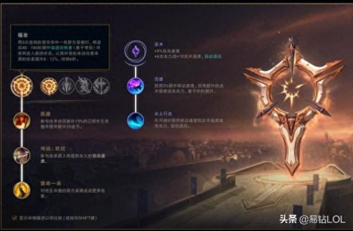 龙女符文(lol龙女符文天赋)插图5