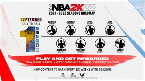 nba2k空中接力(nba2k24 空中接力)插图3