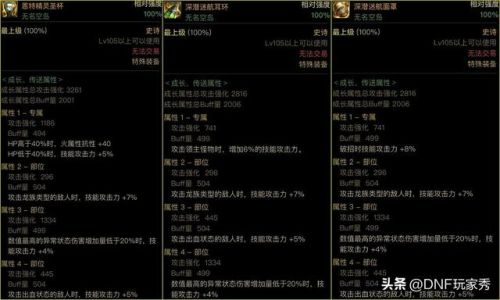 dnf瞎子加点(瞎子天赋怎么点2023)插图6