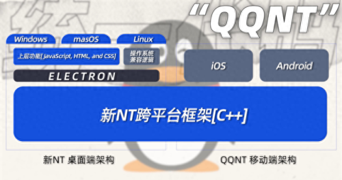 qq2019新版(QQ最新官方消息)插图40