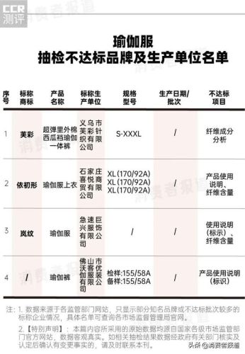 浙江静音哑铃排名前十(全球哑铃十大排名)插图4 浙江静音哑铃排名前十(全球哑铃十大排名)插图4